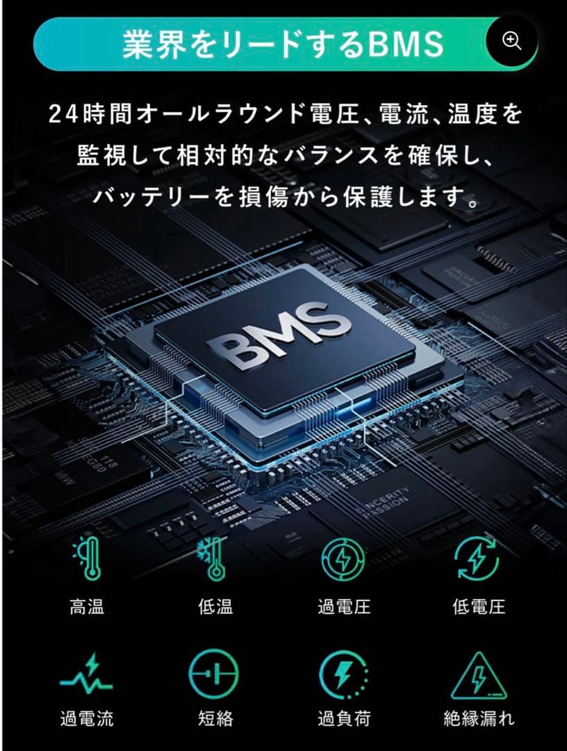 未使用　ampace ANDES 600 PRO ポータブル電源 584Wスマホ