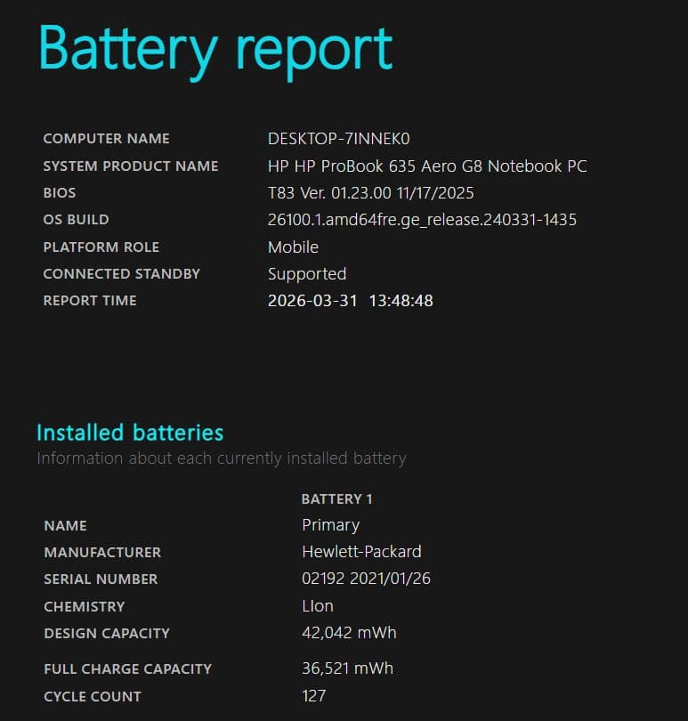 Windowsノート本体 HP ProBook 635 G8 Aero Ryzen 16GB/512GB