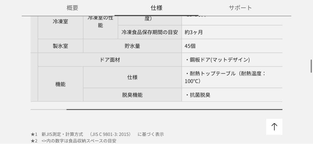 送料込　Panasonic パナソニック 冷蔵庫 NR-B17BW 冷凍　新生活
