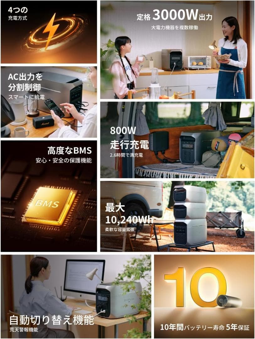 EcoFlow ポータブル電源 DELTA 3 Max Plus 2048Wh