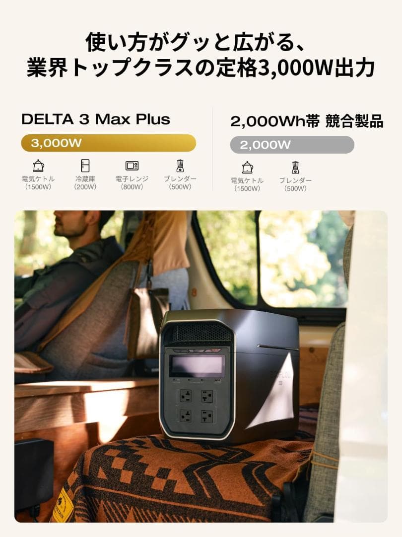 EcoFlow ポータブル電源 DELTA 3 Max Plus 2048Wh