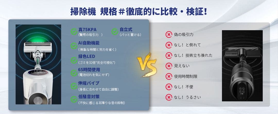 【匿名配送】YIEEC コードレス掃除機 75KPa強力吸引