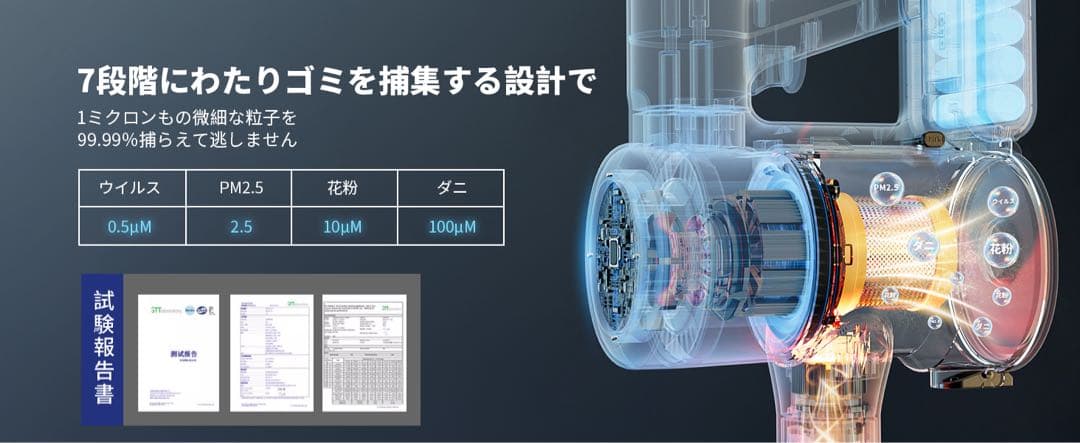 【匿名配送】YIEEC コードレス掃除機 75KPa強力吸引