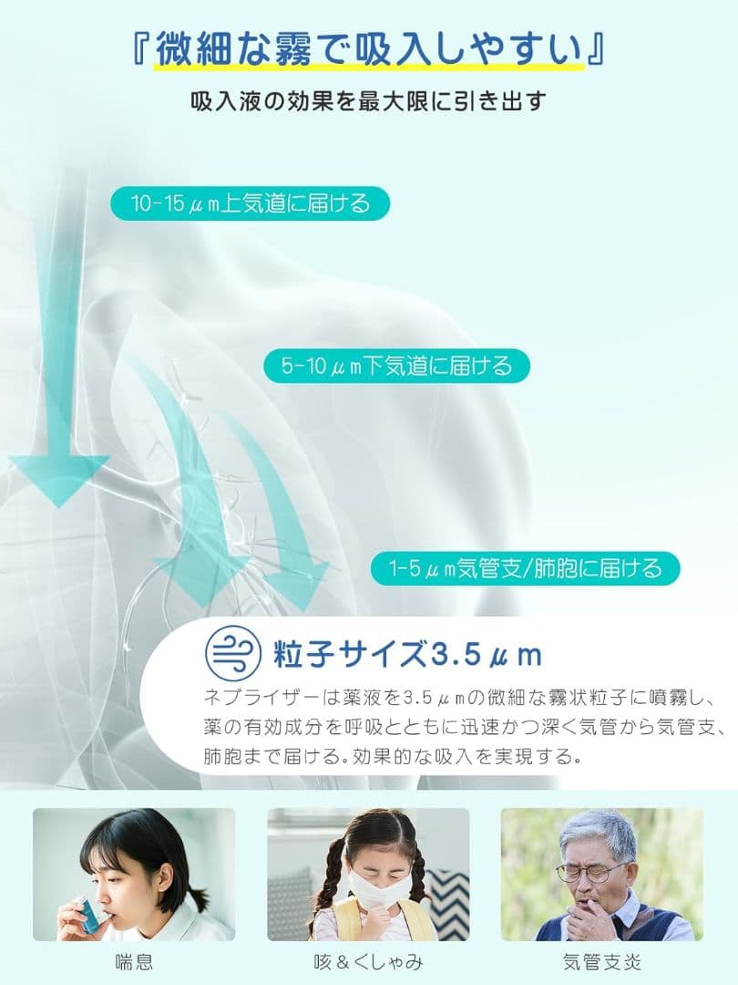 【新品未開封】メディケン(MEDIKEN) ネブライザ 吸入器