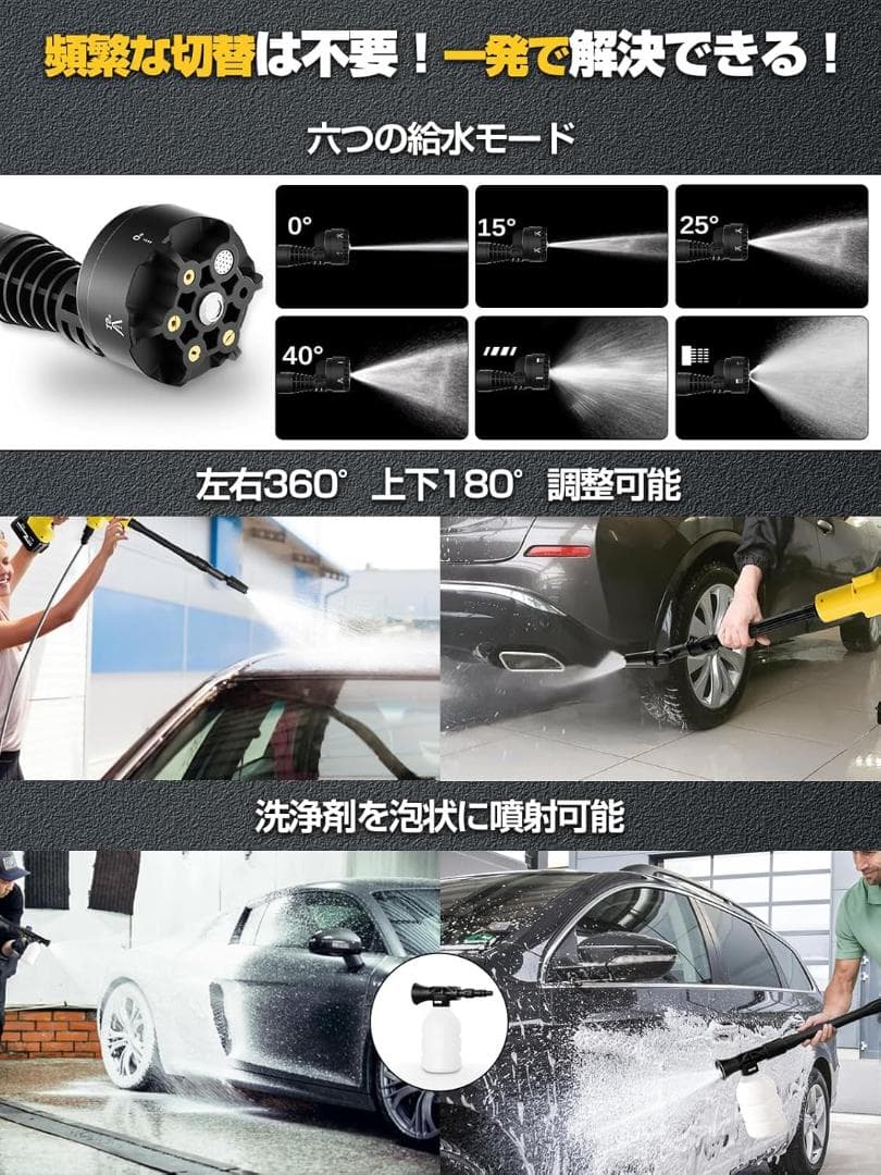 新品✨　 高圧洗浄機 コードレス 充電式　20000mAh バッテリー