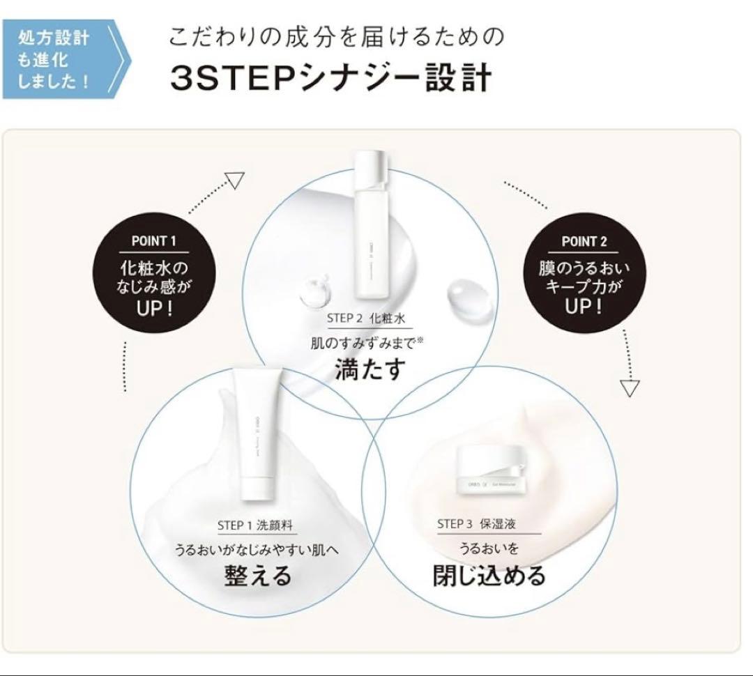 オルビスユー　エッセンスローション 5袋