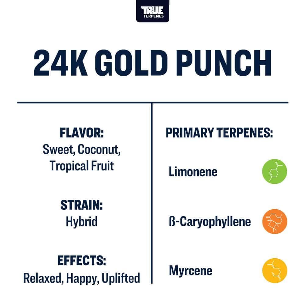 テルペン TRUE フレーバーインフューズド 24kGoldPunch 10ml
