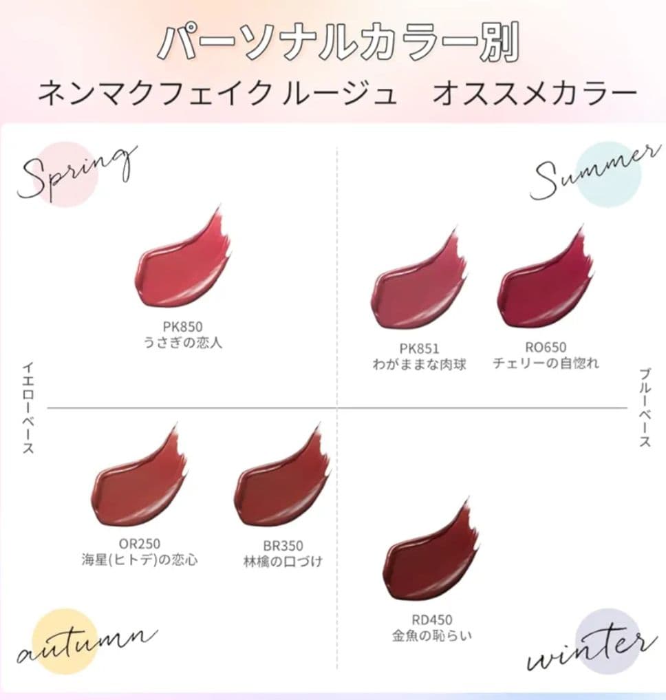 Visee(ヴィセ) ネンマクフェイク ルージュ 粘膜リップ 粘膜カラー