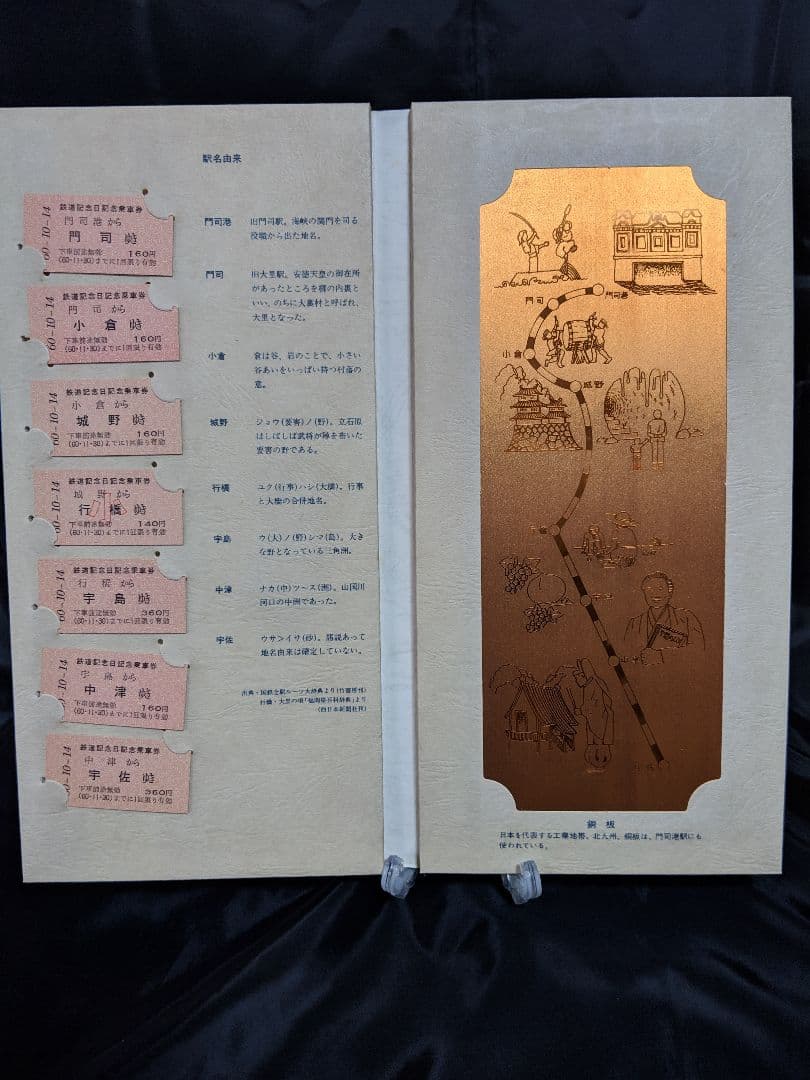 鉄道記念日記念乗車券（5冊セット）昭和60年国鉄九州総務局