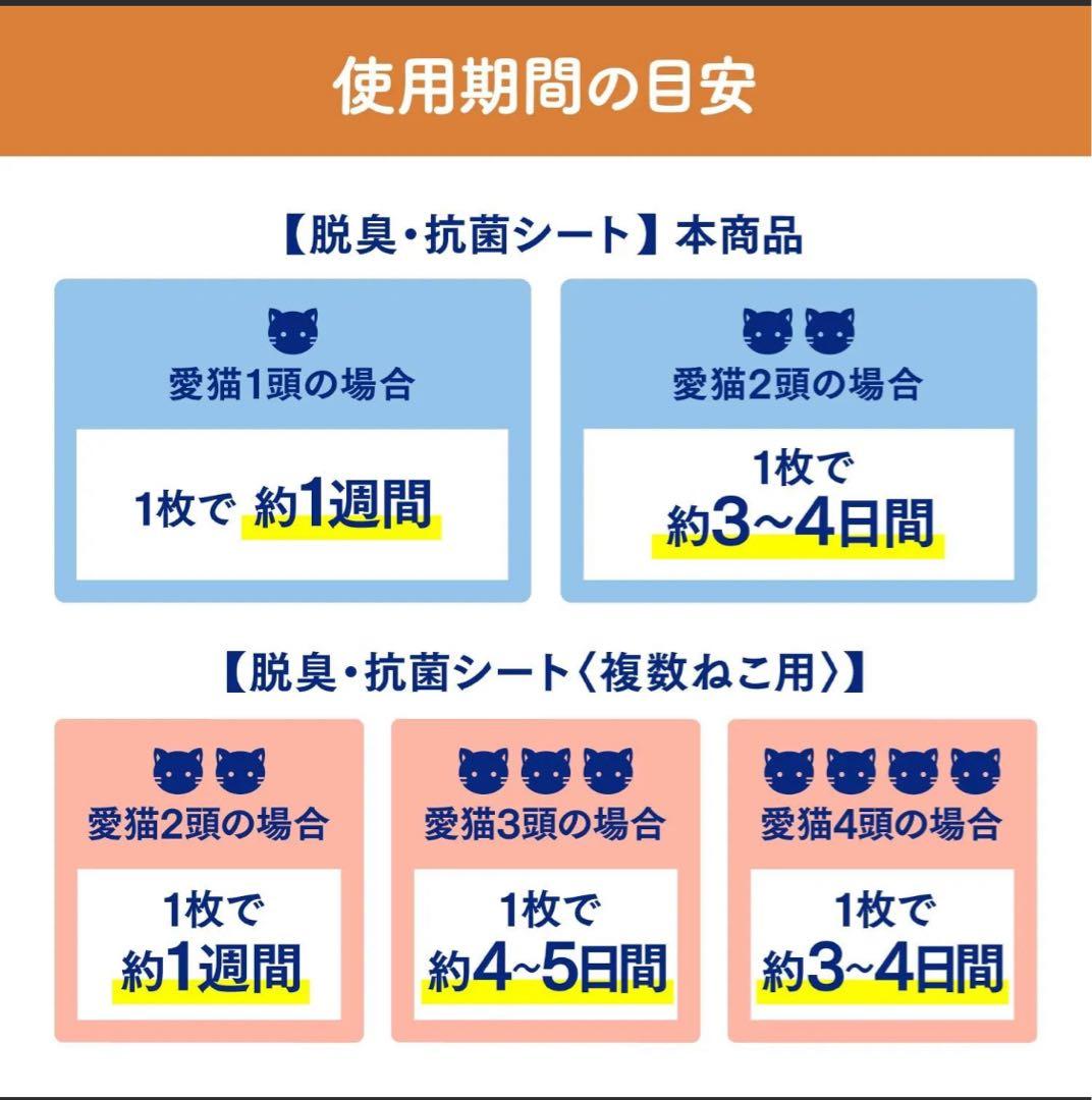 ニャンとも清潔トイレ [3つの脱臭成分で強力脱臭] 脱臭・抗菌シート12枚×5個