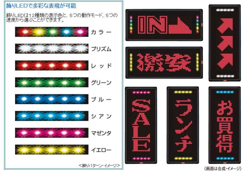 ❤️屋外用　両面LED看板　取付スタンド、NS-RSD31w、リモコン、取説
