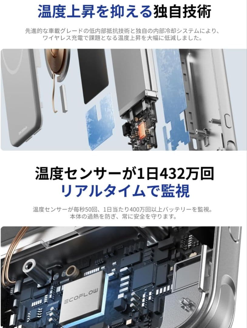 スマホアクセサリー EcoFlow RAPID10000 & UGREEN MagFlow Qi2