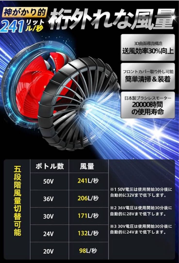 空調服ファンバッテリー　50V 業界最強クラス