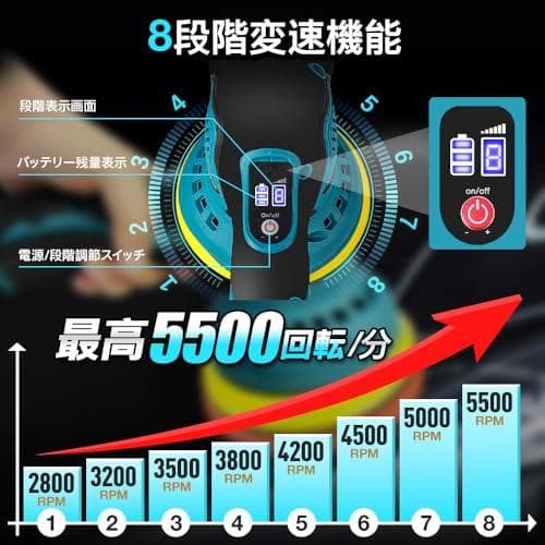 YUUYOU ポリッシャー 車 8段階変速 和式ポリッシャーバフ付き 125mA