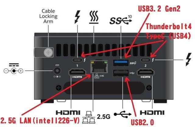 【✨超美品✨】Intel NUC13ANHi3 完成品+ Office 2024