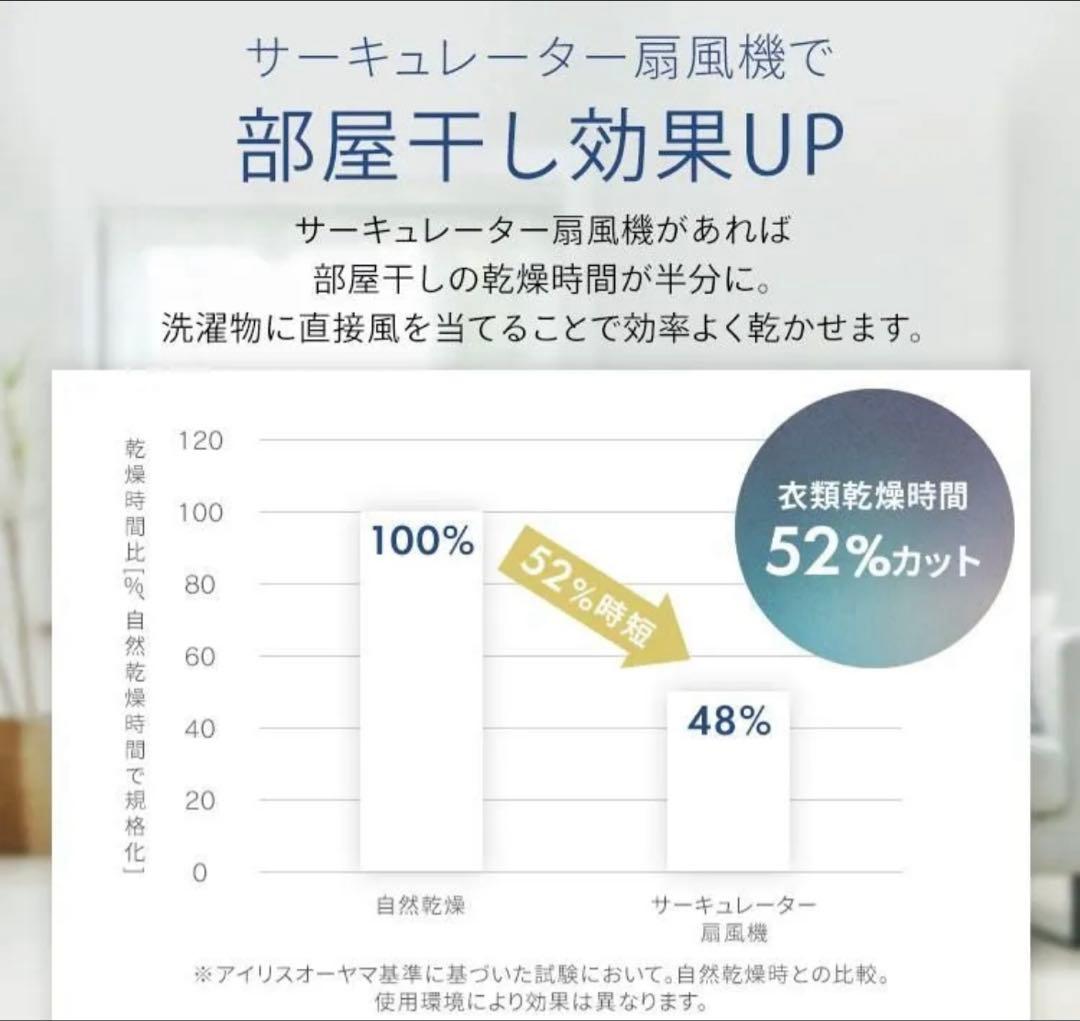 【未使用】サーキュレーター STF-AC15TEC アイリスオーヤマ