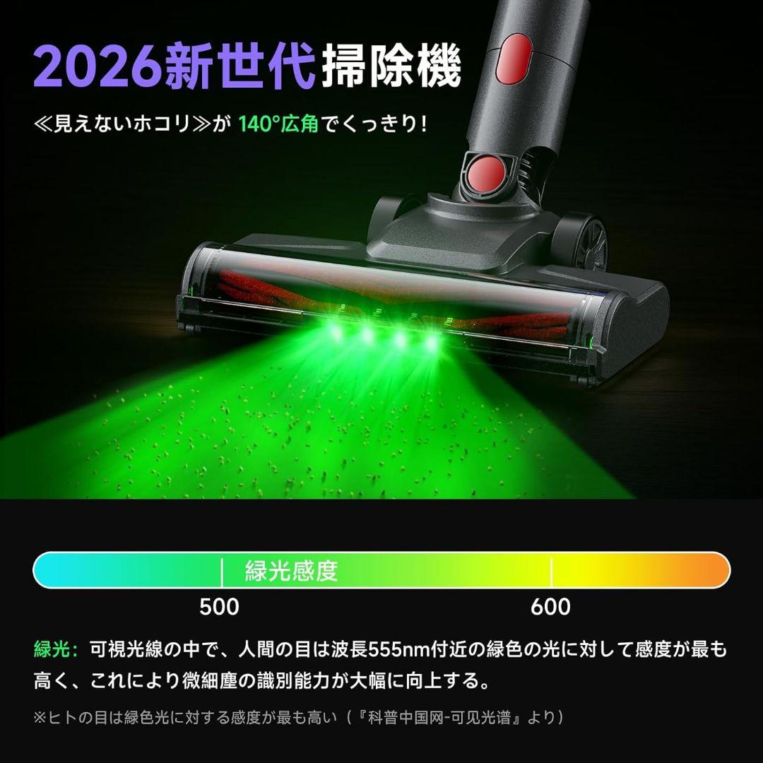 掃除機 コードレス　自立式 スタンド不要 軽量　着脱式バッテリー 　低騒音