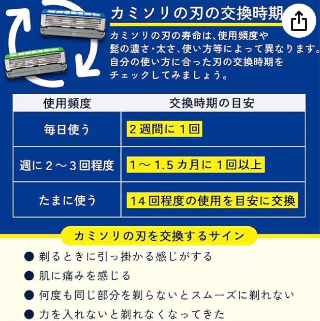 Schick シック ハイドロ極 普通肌 男性用髭剃り 本体 替刃15コ