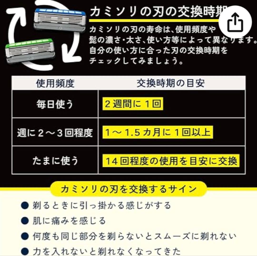 Schick シック ハイドロ極 普通肌 男性用髭剃り 本体 替刃15コ