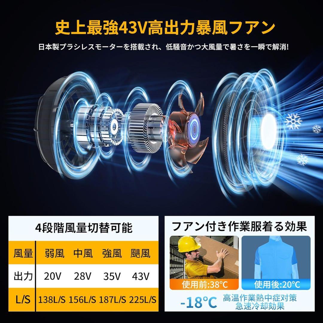 空調服 ファンバッテリー セット 30000mAh 9cm服穴径対応 熱中症対