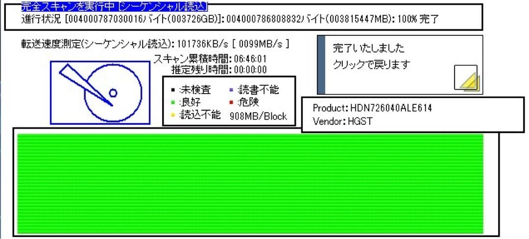 【ジャンク】HGST DESKSTAR NAS用HDD 4TB 7200RPM