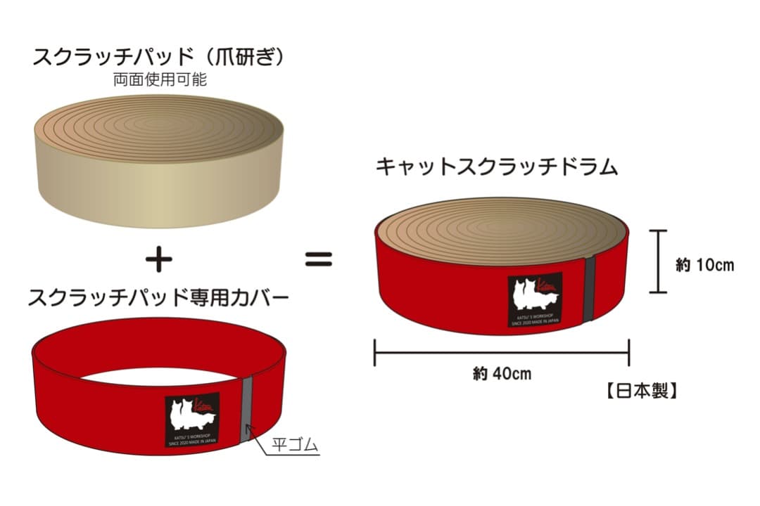 つめとぎ　ベッド