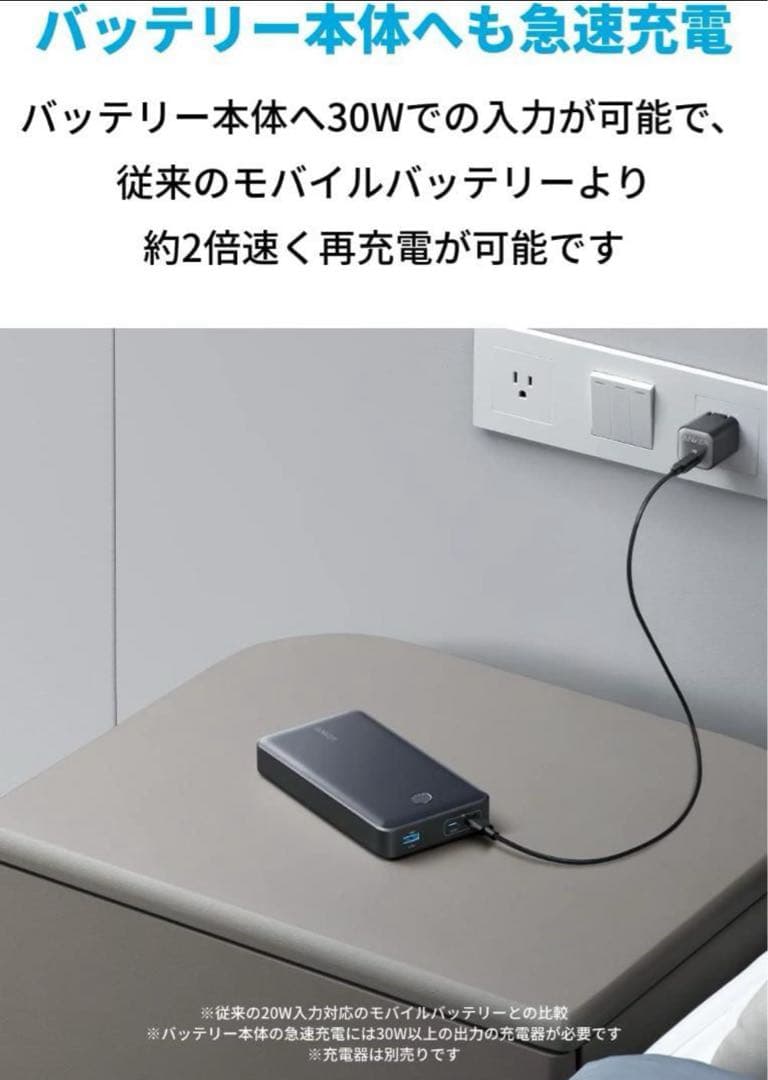 (未使用) Anker 537 Power Bank