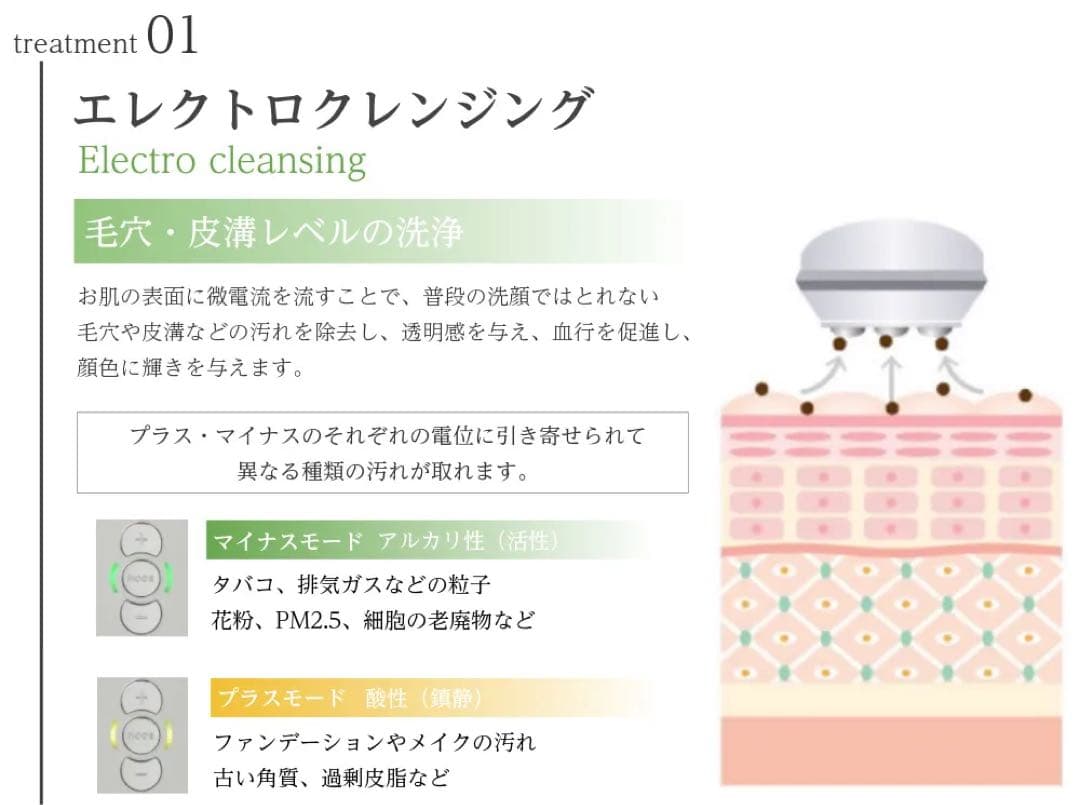 CELL CURE 美顔器