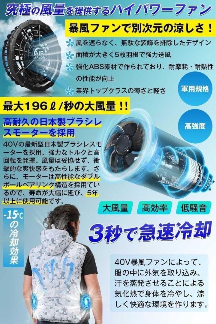 40V超強力 30000mAh ファンバッテリーセット 作業服 猛暑対策 散歩