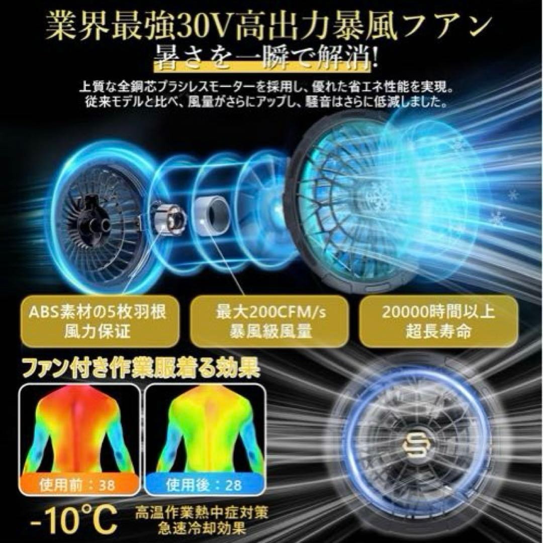 【✨月末セール✨】 空調作業服 ファンバッテリーセット 30V