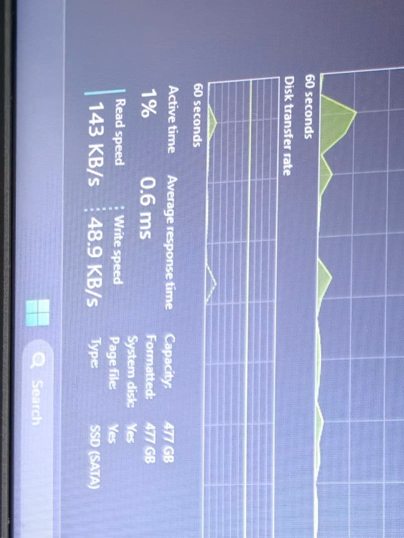 ​爆速SSD 512GB/Core i5/Win11/ACアダプター付/A574