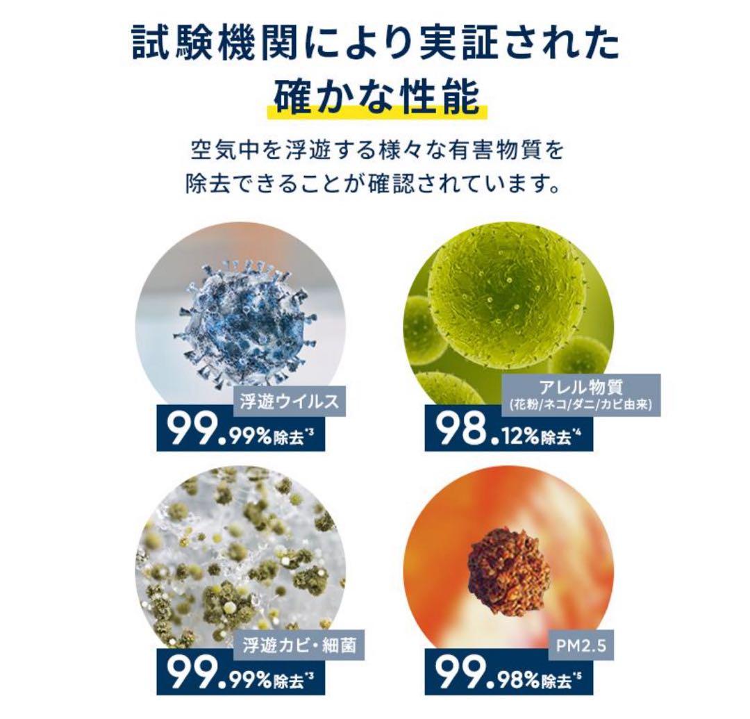 空気清浄機 ブルーエア Classic Pro CP7i 56畳 花粉 ウイルス