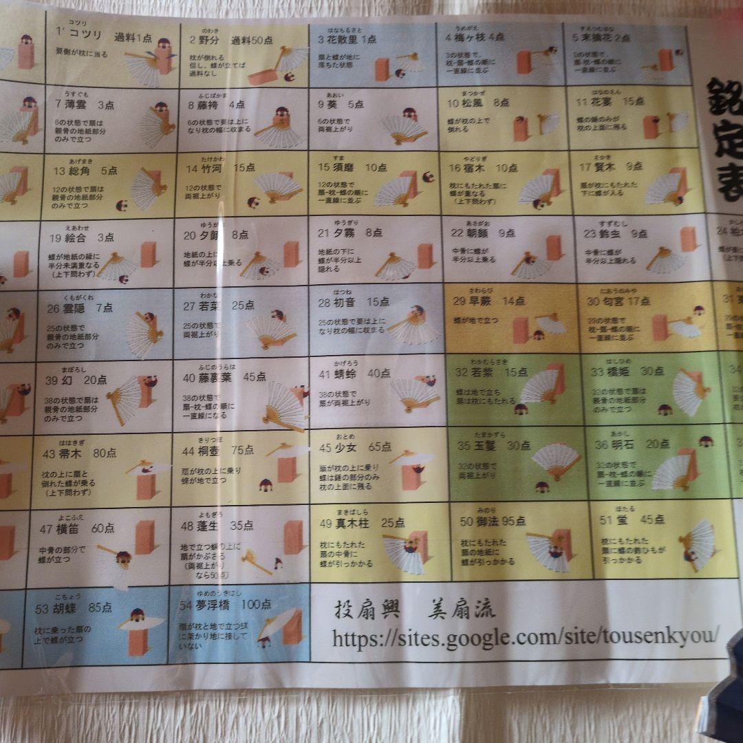 投扇興　セット