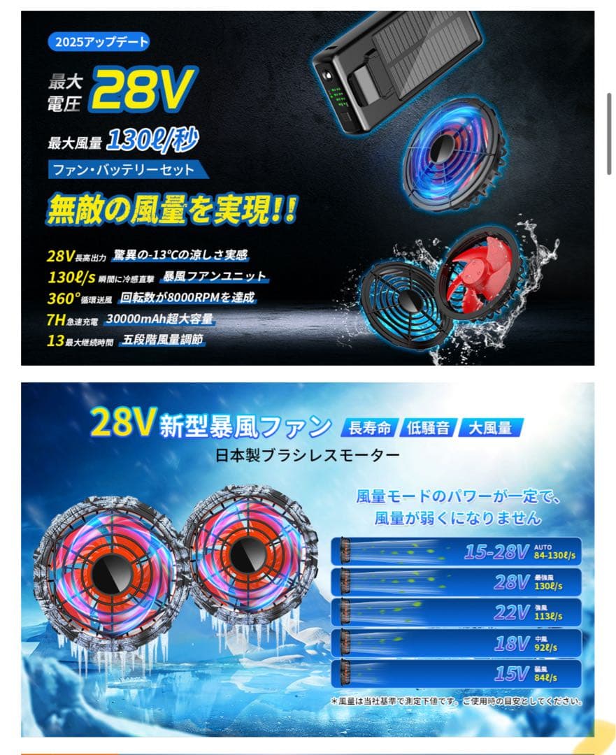 ソーラーパネル搭載　28V 30000mAh ファン　バッテリーセット　空調服