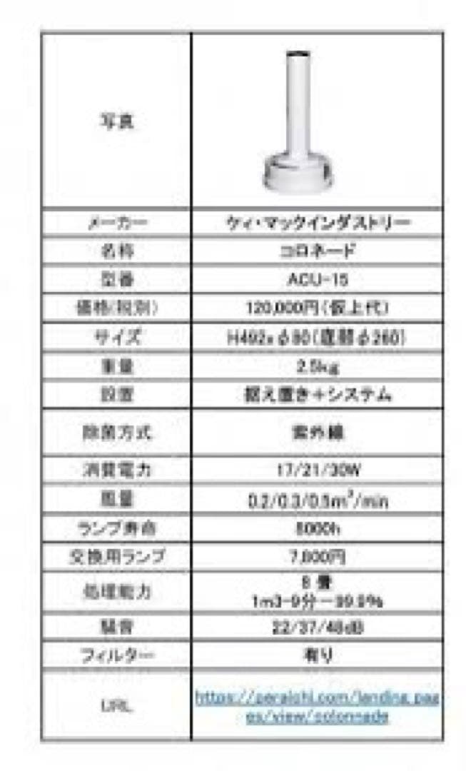 新品未使用サイクロンUV除菌装置「コロネード」飛沫を瞬時に取り込み除菌