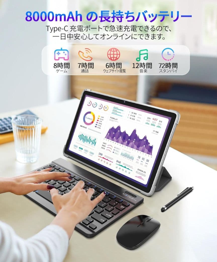 Android Tablet 10.1インチ 8GB RAM 128GB ROM