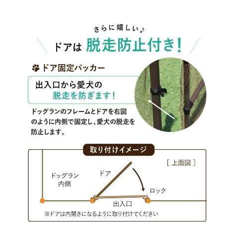 ドックランセット
