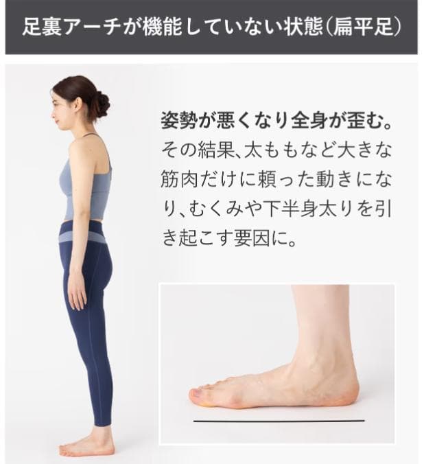 Runway Cure Sole インソール Mサイズ 2足セット