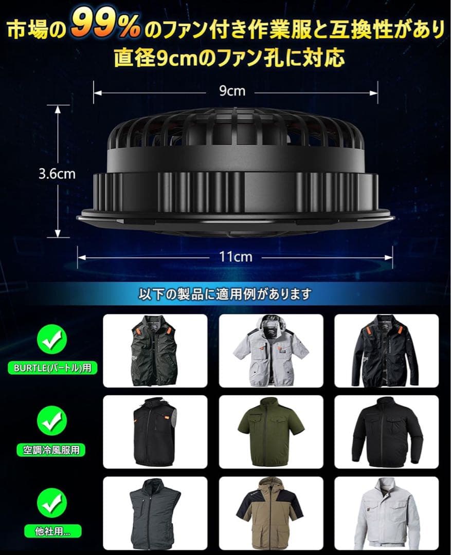 32V超高出力 最強空調冷風服 ファン バッテリー セット