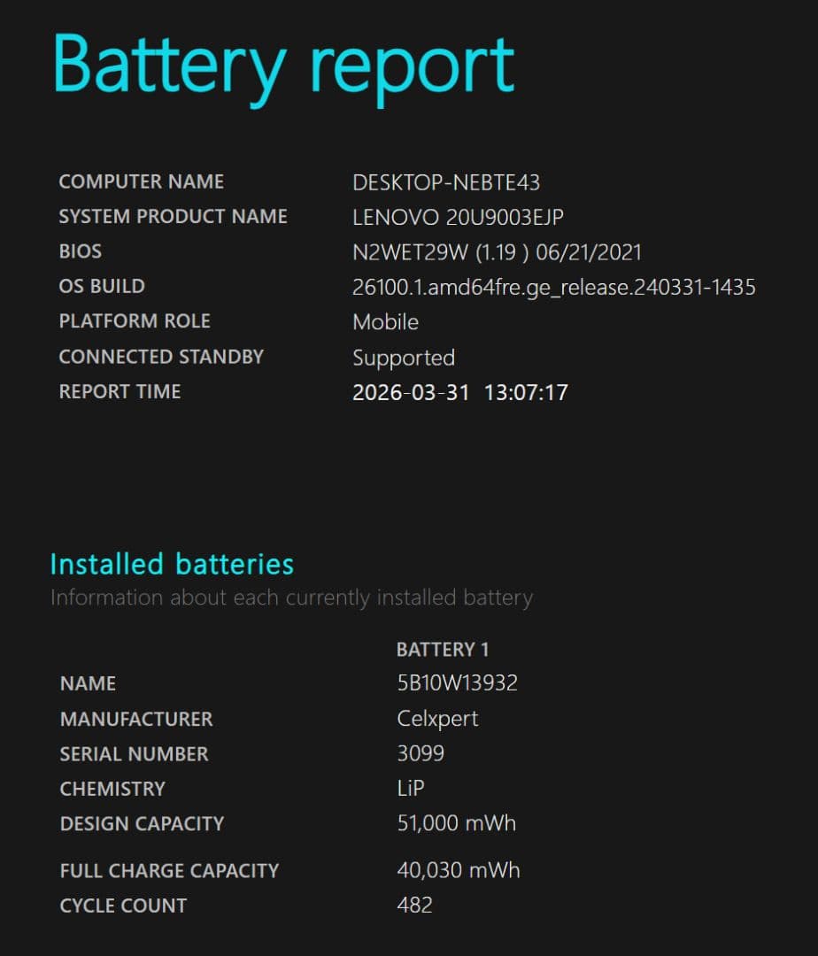 Windowsノート本体 ThinkPad X1 Carbon Gen8 i5 16G/512G