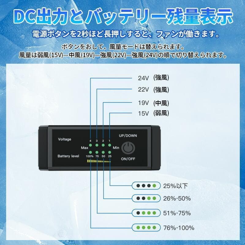 【空調服バッテリー】★最安値★ファンセット 4段階調節 空調ウェア 24V高出力