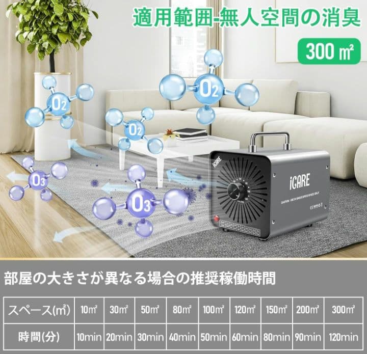 m092506k 脱臭装置 iGARE オゾン発生器 300㎡対応