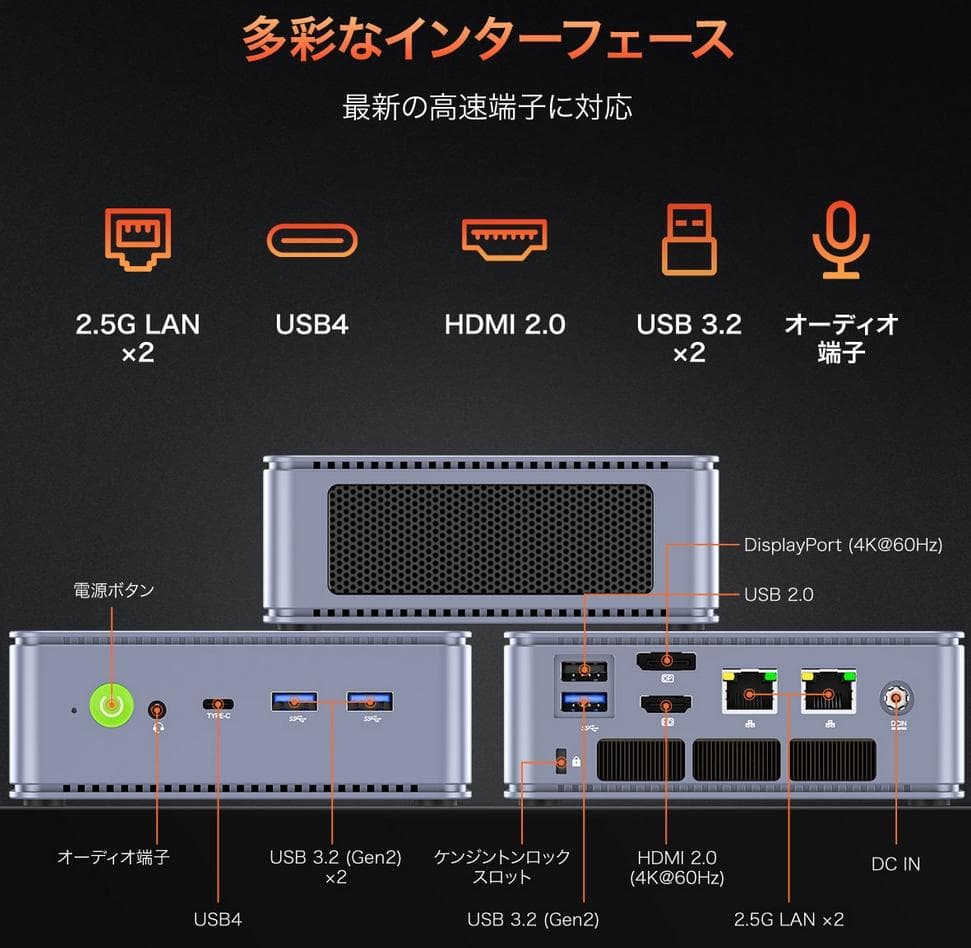 ミニPC GMKtec NucBox K6 7840HS/32G DDR5/1T/USB4