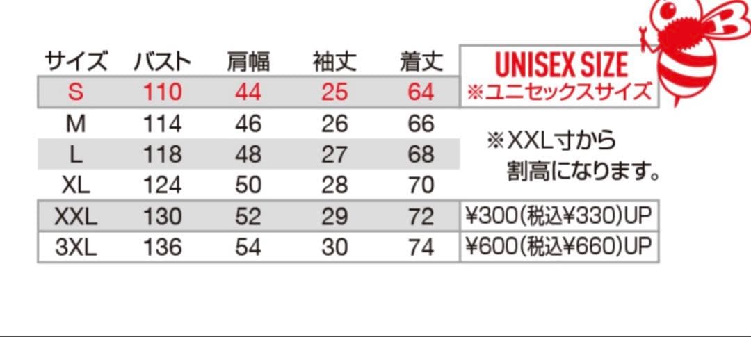 バートル 空調服 AC2056 シルバー+ネイビーセット XXLサイズ