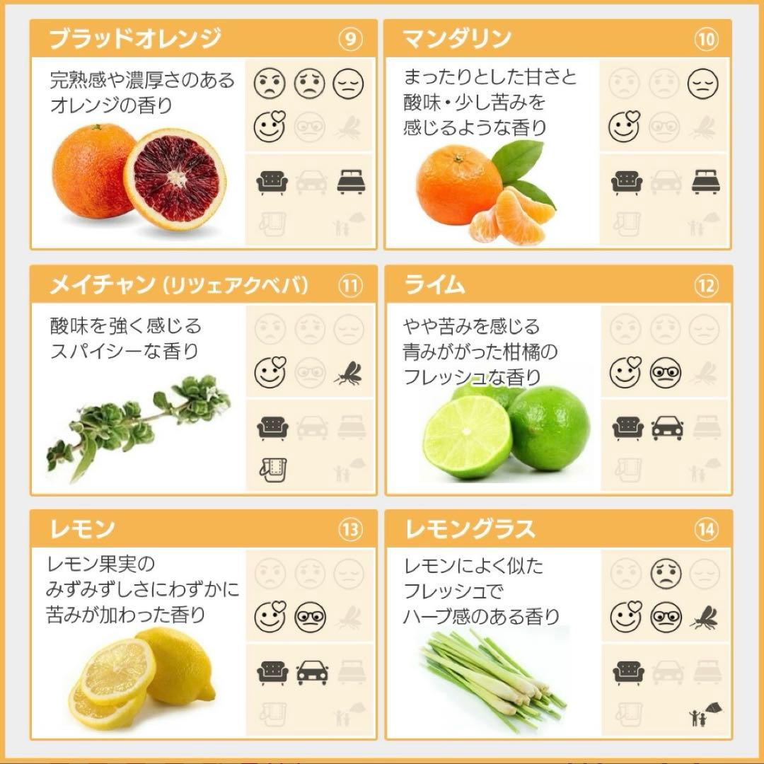 ●ラベンダー&レモン&ベルガモット&マンダリン●精油●リラックス●リフレッシュ
