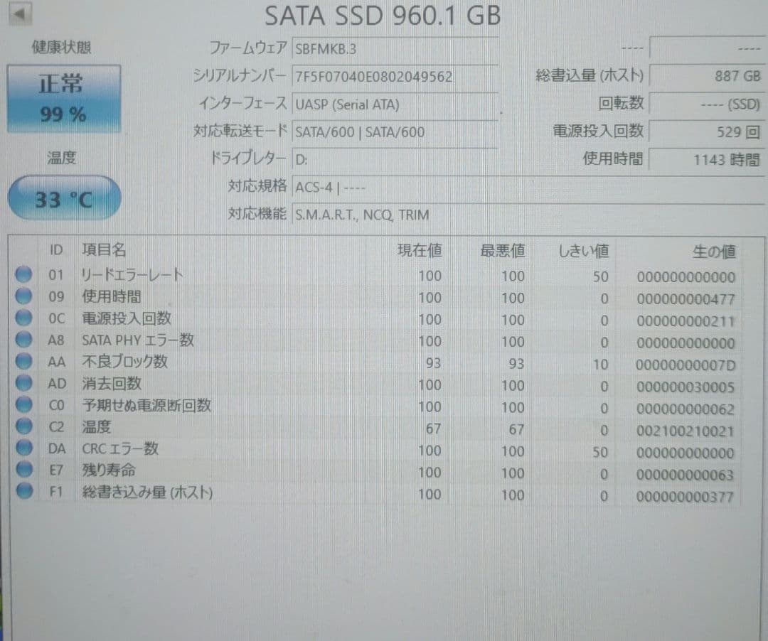 エレコム ポータブルSSD ESD-EC0960GBKR (約1TB)