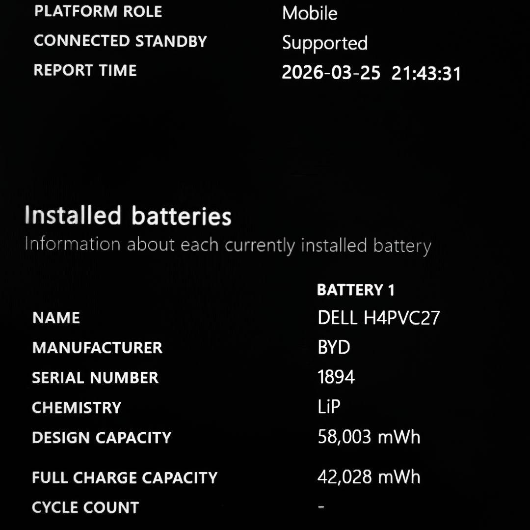 美品 DELL 14型 爆速 12世代i5 16GB 512GB 軽量薄型 33