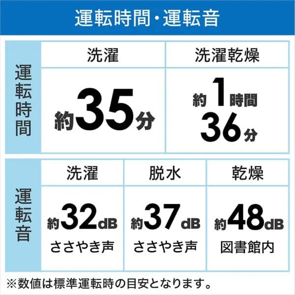 東芝TOSHIBA ドラム式洗濯機TW-127XM2L-W 12/7㎏