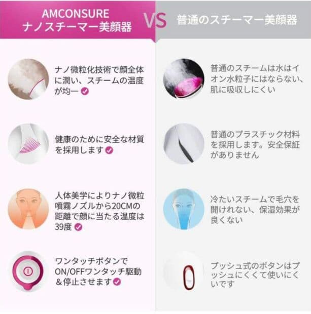 フェイススチーマー 美颜器 毛穴 スキンケア スチーマー