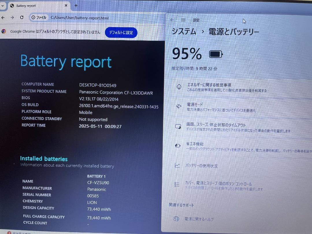 Win11搭載 CF-LX3 メモリ8GB SSD240GB